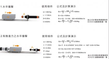 油压缓冲器水平撞击计算公式