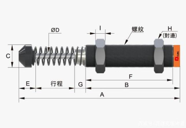 可调阻力的旋转阻尼器